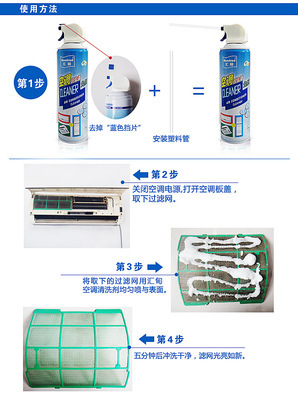 空調(diào)清洗殺菌新方案 上海匯甸精細(xì)化工，打造健康空氣新典范